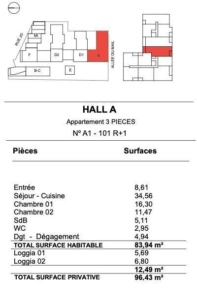 Appartement à vendre, 83m², La Rochelle