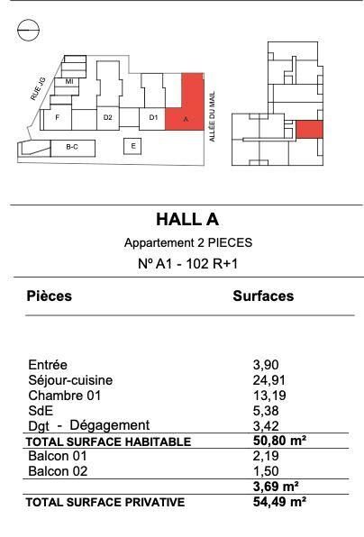 Appartement à vendre, 50m², La Rochelle