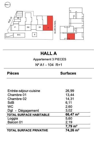 Appartement à vendre, 66m², La Rochelle