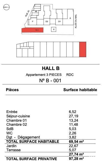 Appartement à vendre, 69m², La Rochelle