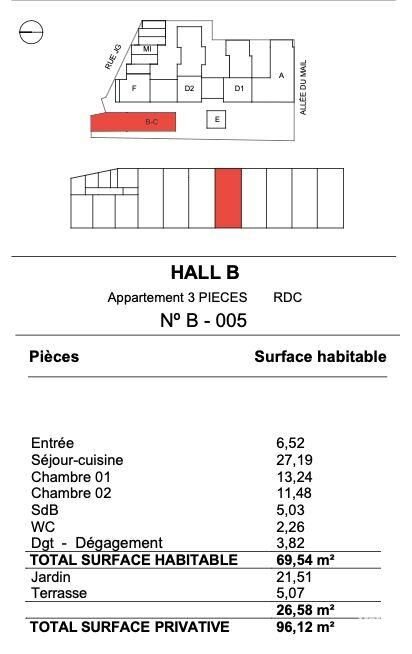 Appartement à vendre, 69m², La Rochelle