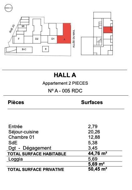 Appartement à vendre, 44m², La Rochelle