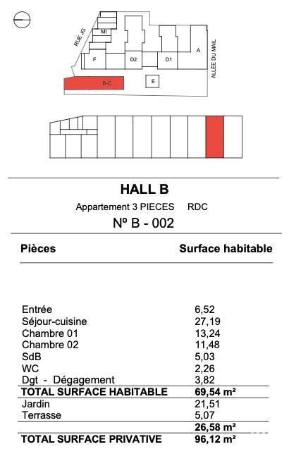 Appartement à vendre, 69m², La Rochelle