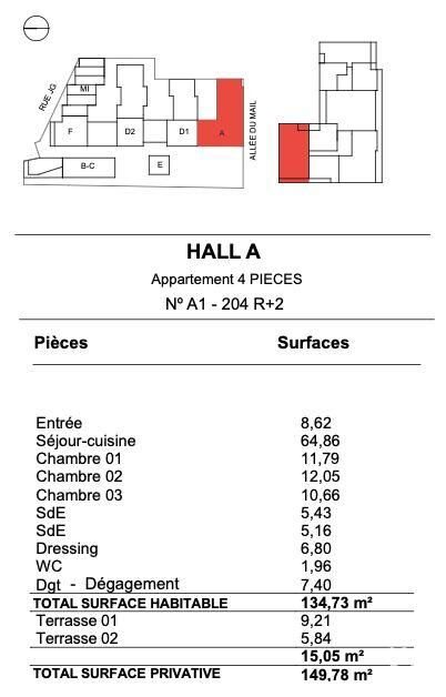 Appartement à vendre, 134m², La Rochelle
