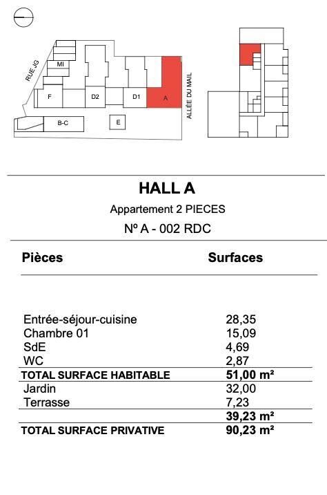 Appartement à vendre, 51m², La Rochelle
