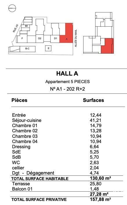 Appartement à vendre, 130m², La Rochelle
