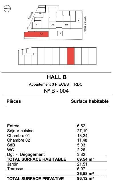 Appartement à vendre, 69m², La Rochelle