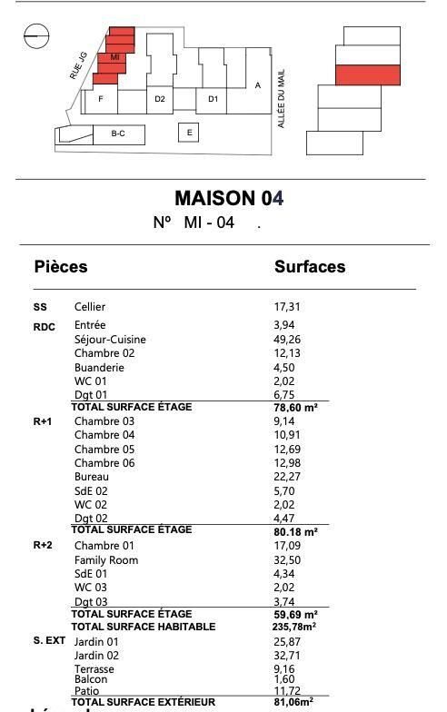 Maison à vendre, 218m², La Rochelle
