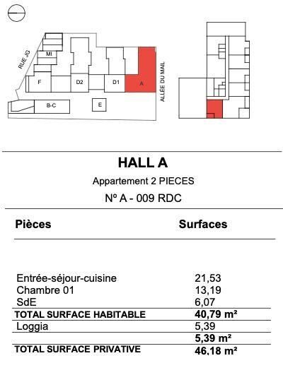 Appartement à vendre, 40m², La Rochelle