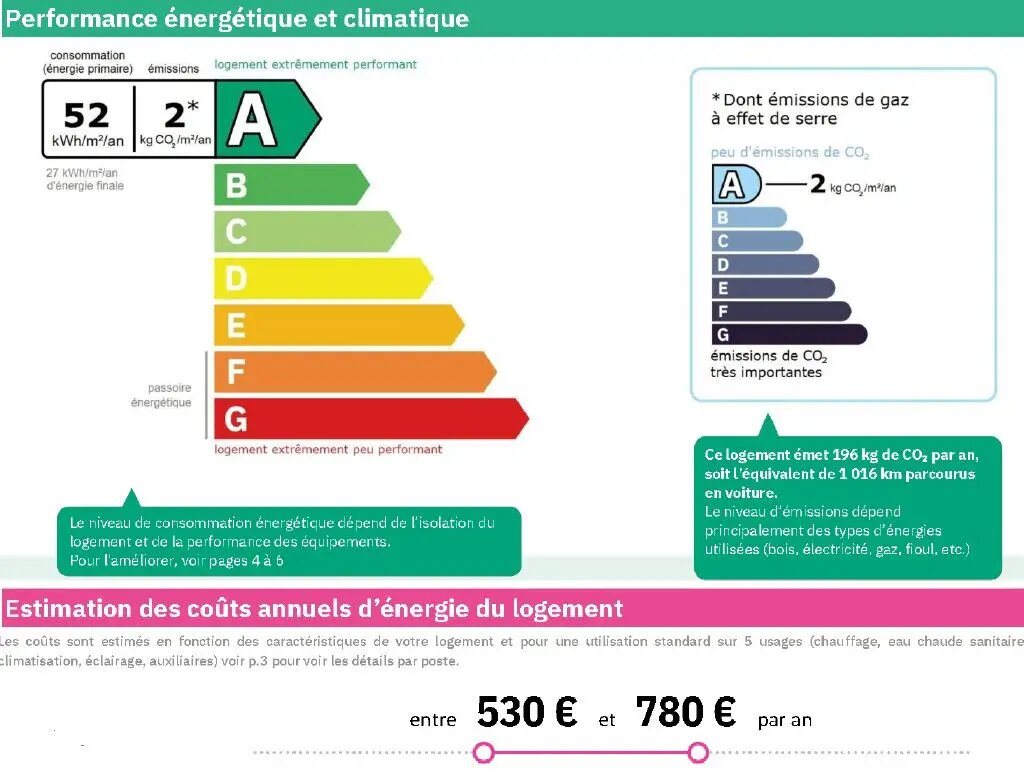 Maison à vendre, 96m², Vernouillet