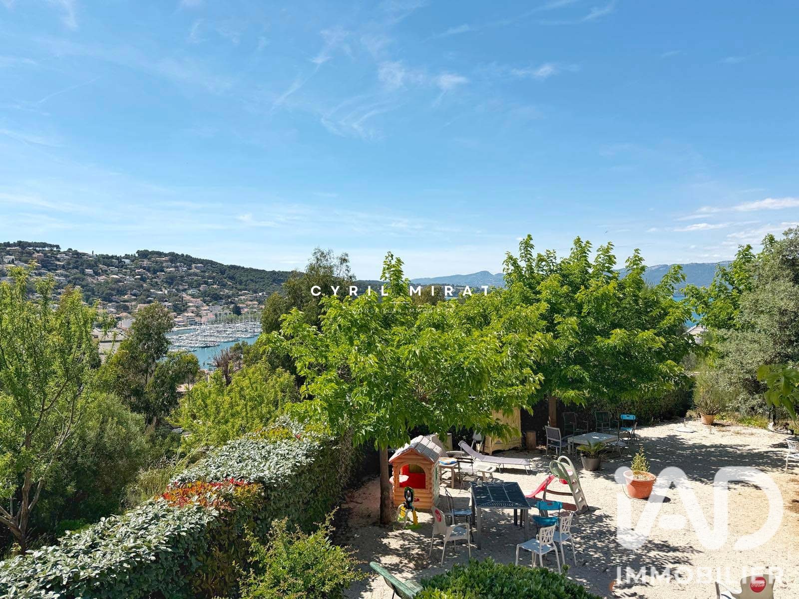Appartement à vendre, 29m², Saint-Mandrier-sur-Mer