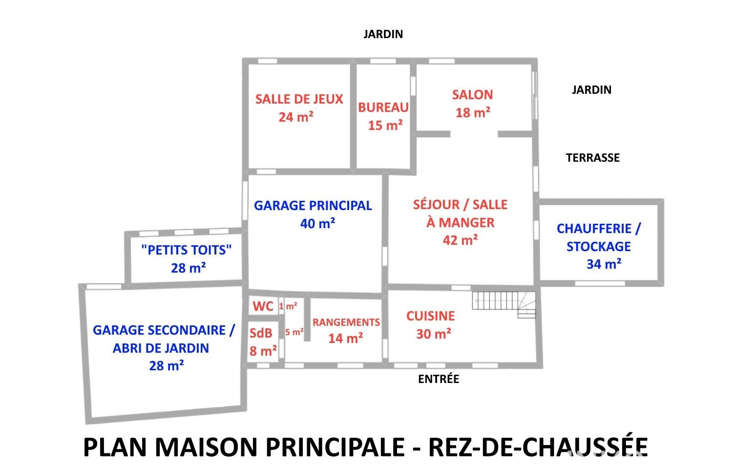Maison à vendre, 218m², Valence-en-Poitou