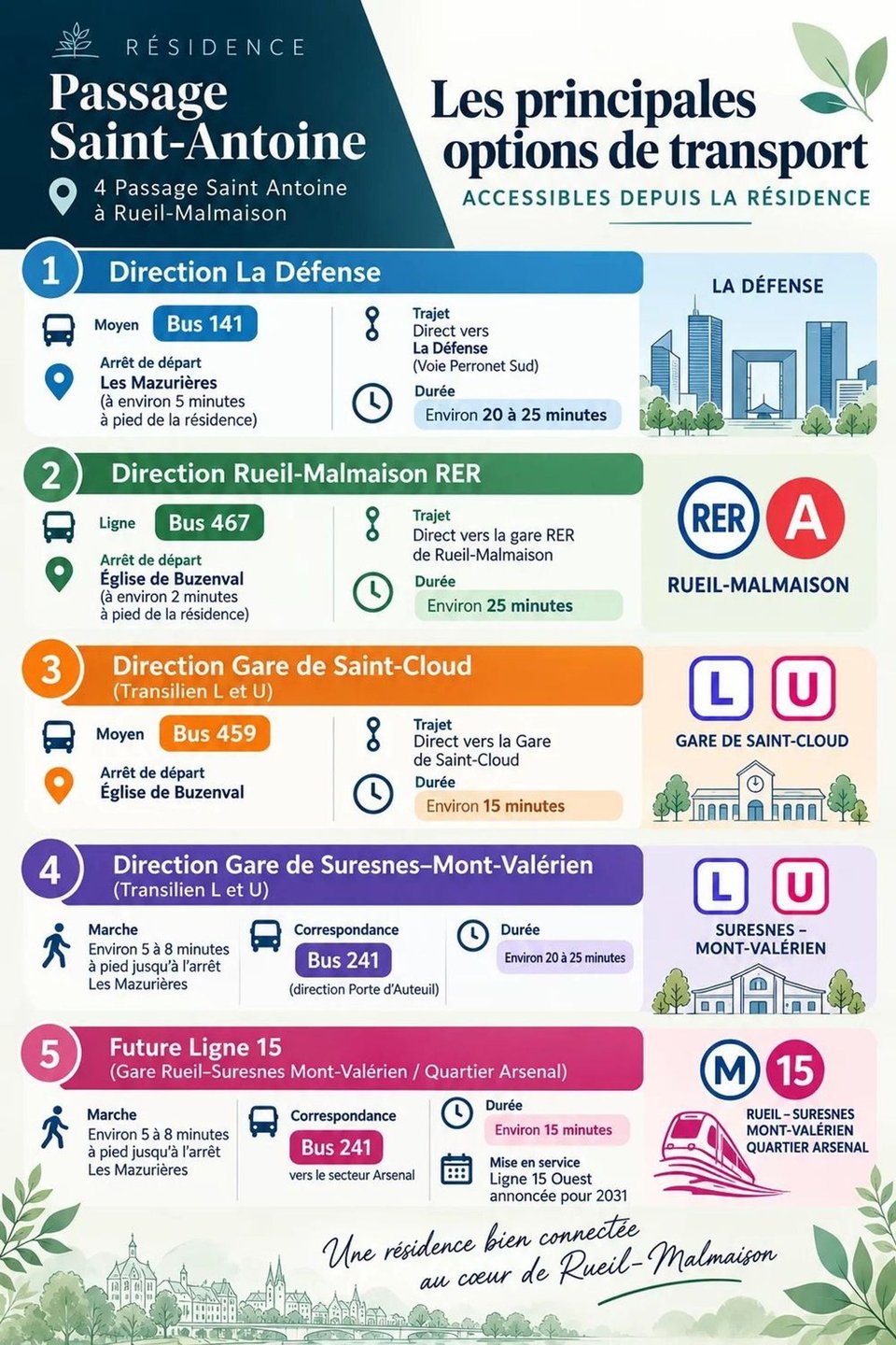 Appartement à vendre, 86m², Rueil-Malmaison