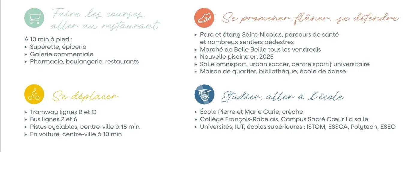 Appartement à vendre, 41m², Angers