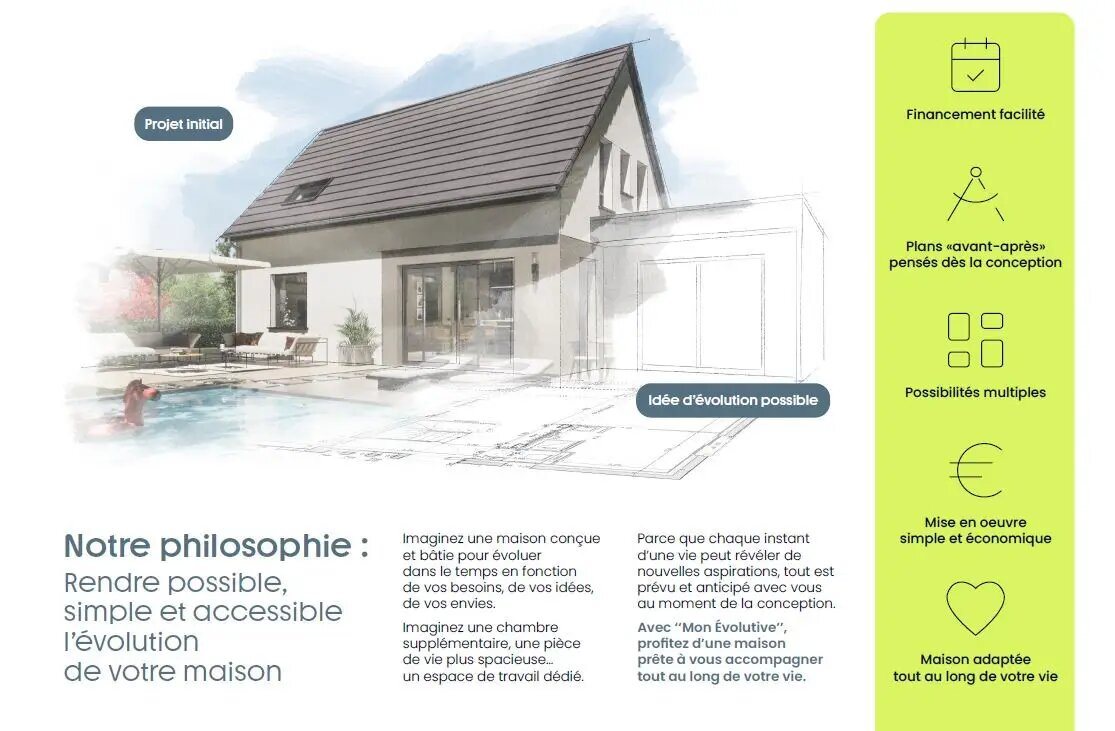 Maison à vendre, 100m², Bitschwiller-lès-Thann