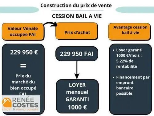 Maison à vendre, 167m², Norroy-lès-Pont-à-Mousson
