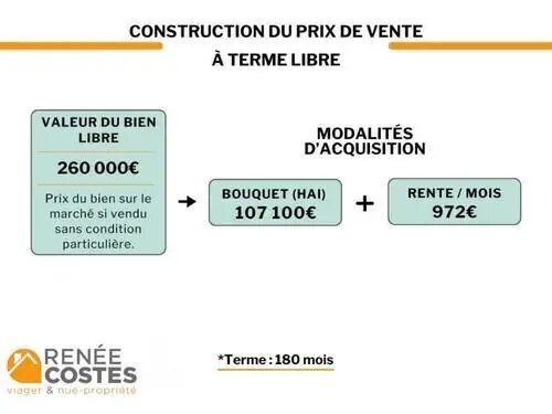 Maison à vendre, 185m², Baugé