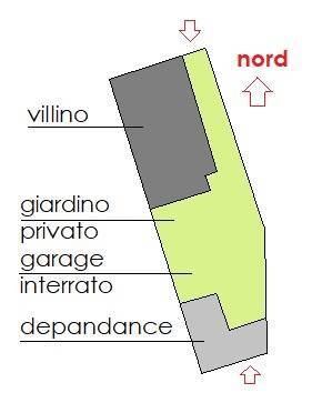 Florence (Firenze) photo 2