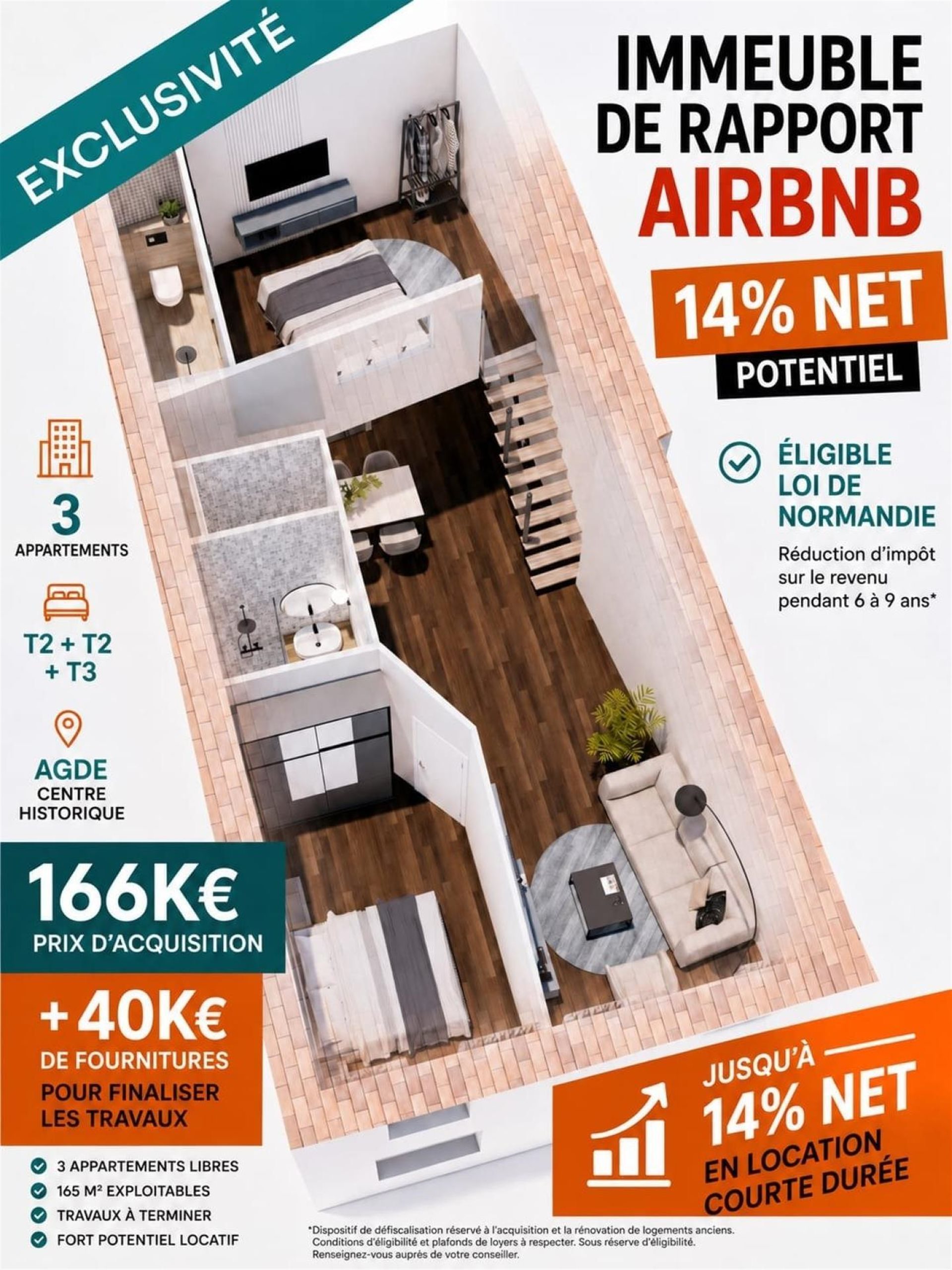 Appartement à vendre, 165m², Agde (Cap d'Agde)