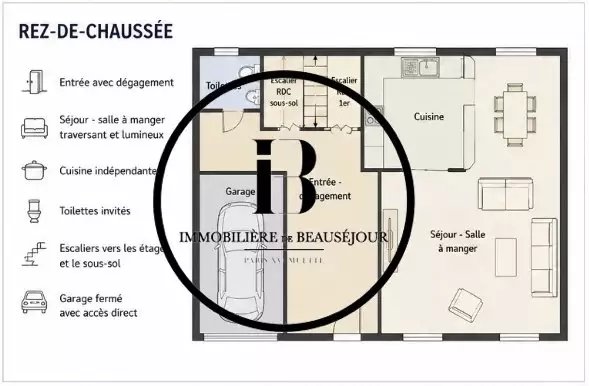 Maison à louer, 6m², Sèvres