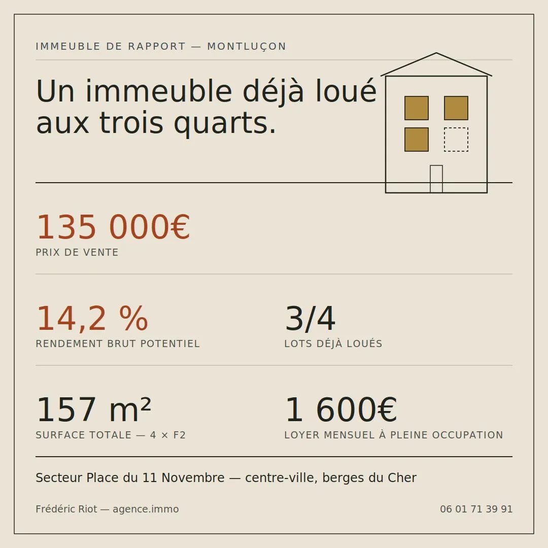 Appartement à vendre, 157m², Montluçon