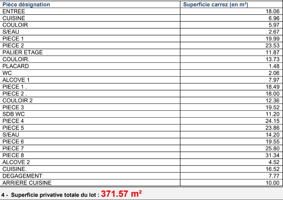 Appartement à vendre, 371m², Lodève