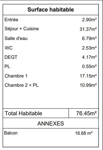 Appartement à vendre, 76m², Pornic