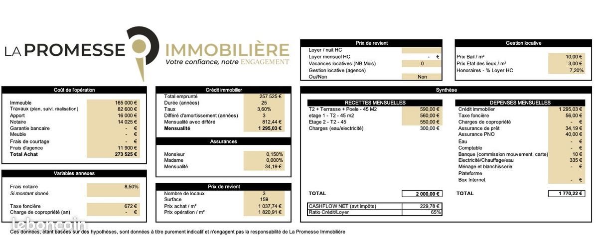 Appartement à vendre, 159m², Lamballe