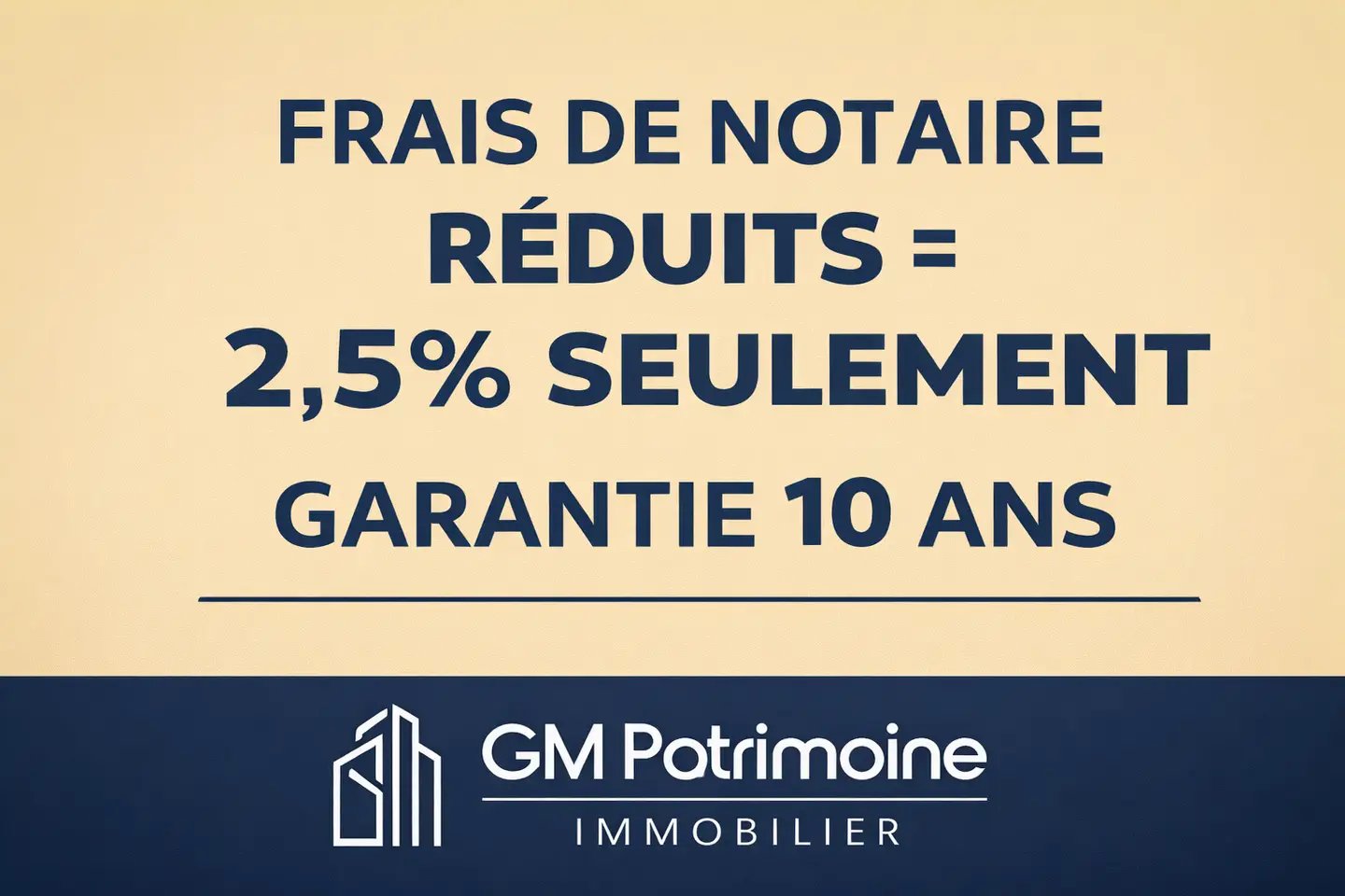Appartement à vendre, 75m², Antibes