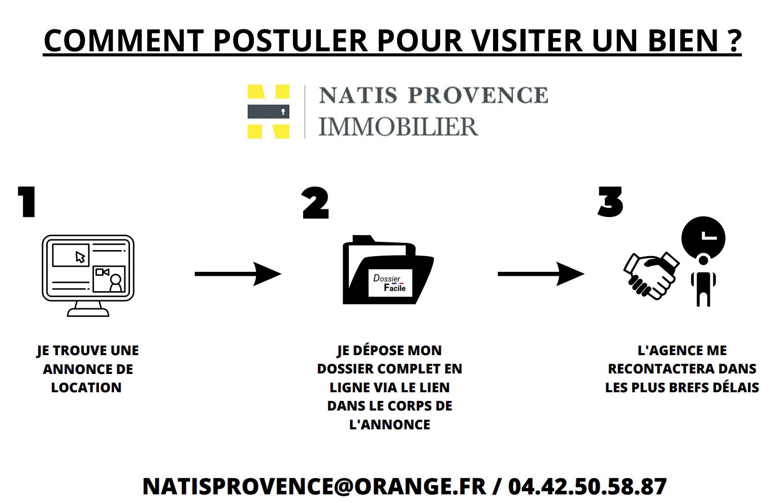 Appartement à louer, 14m², La Roque-d'Anthéron