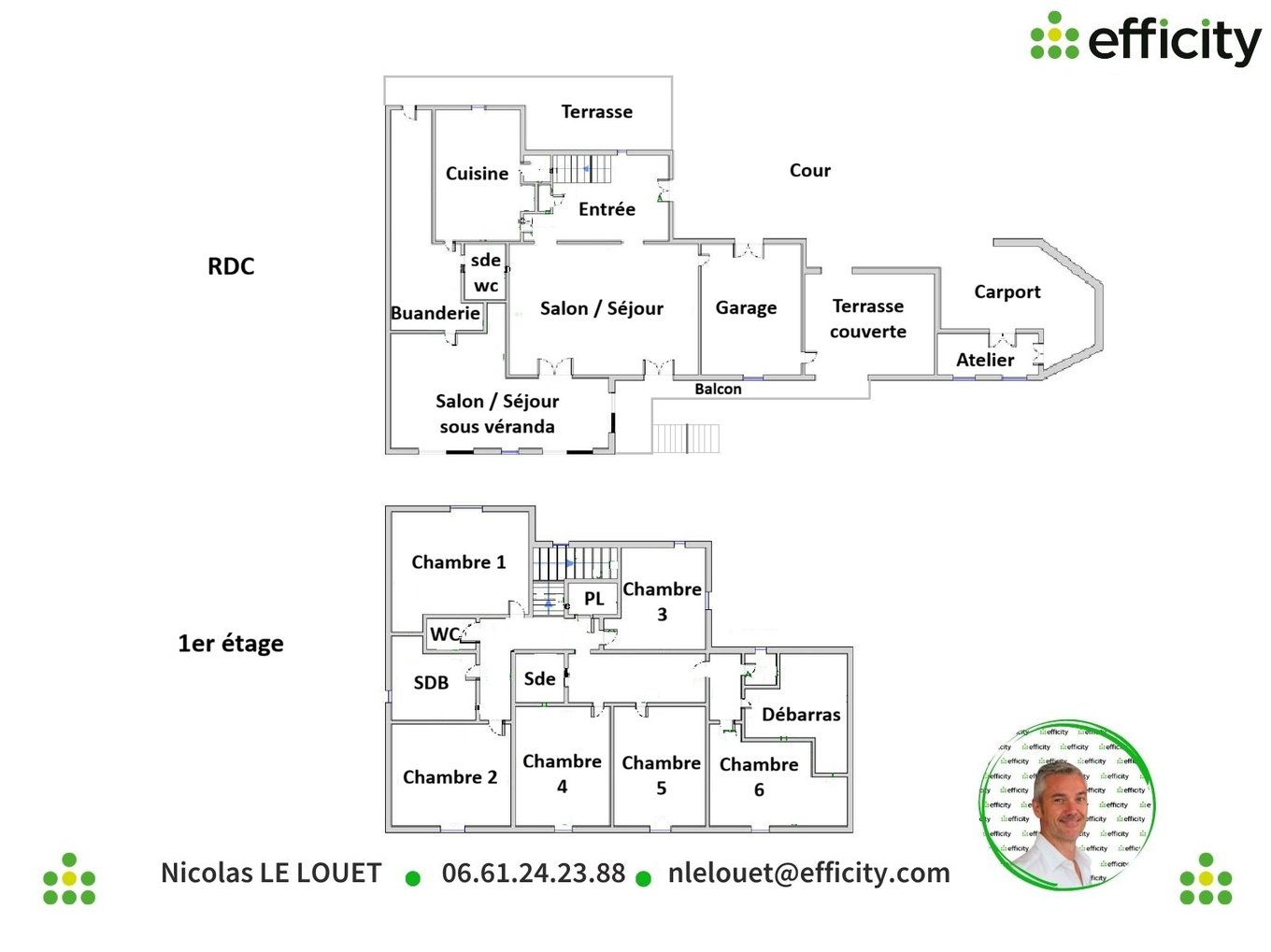 Maison à vendre, 9m², Mouthiers-sur-Boëme