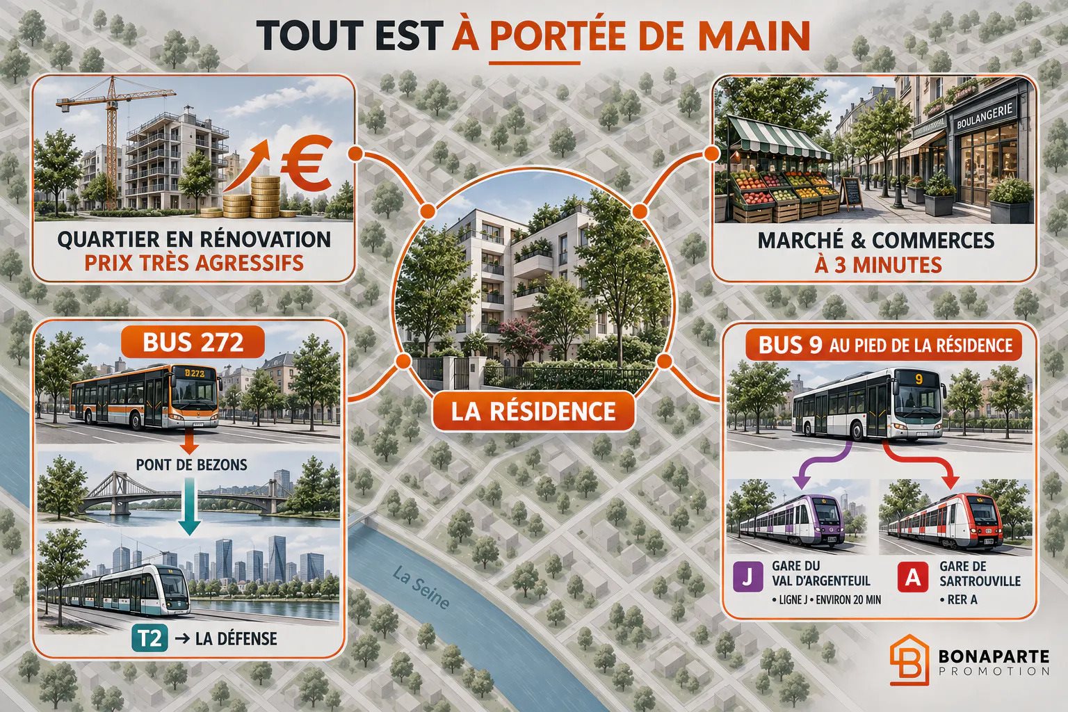 Appartement à vendre, 39m², Argenteuil