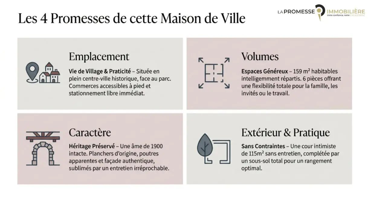 Maison à vendre, 159m², Plénée-Jugon