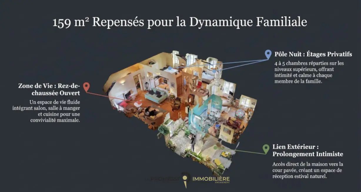 Maison à vendre, 159m², Plénée-Jugon
