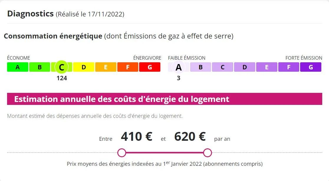 Appartement à louer, 52m², Saint-Léger-du-Bourg-Denis