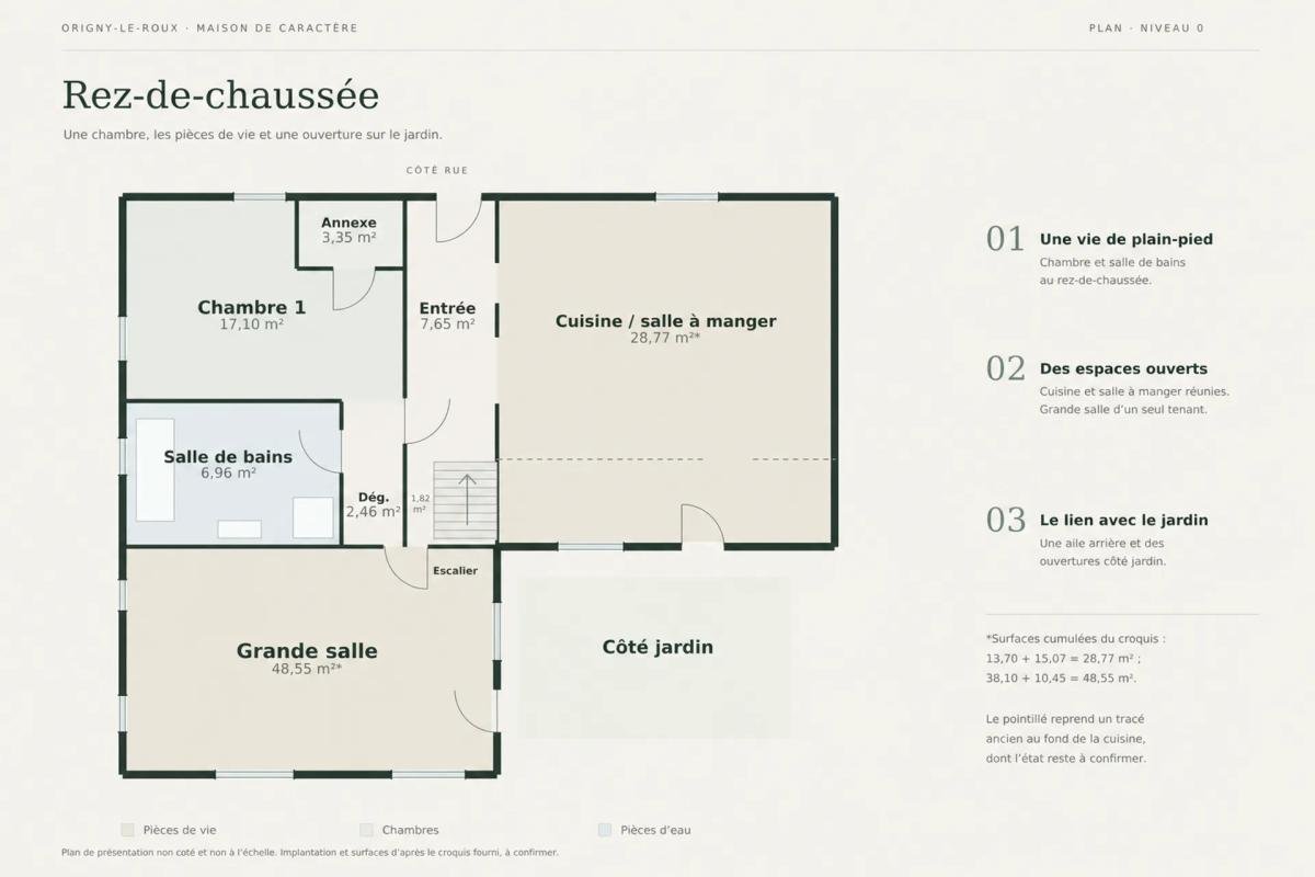 Maison à vendre, 180m², Origny-le-Roux