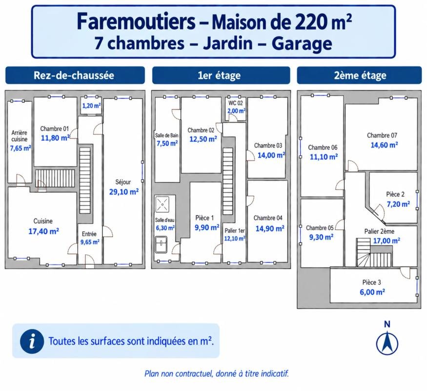 Maison à vendre, 210m², Faremoutiers