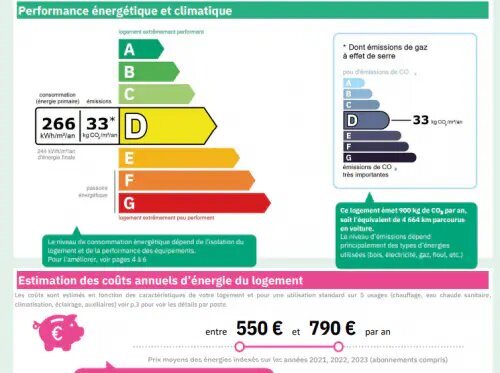 Appartement à louer, 26m², Paris 15ème