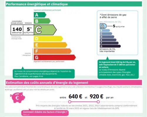 Appartement à louer, 45m², Boulogne-Billancourt