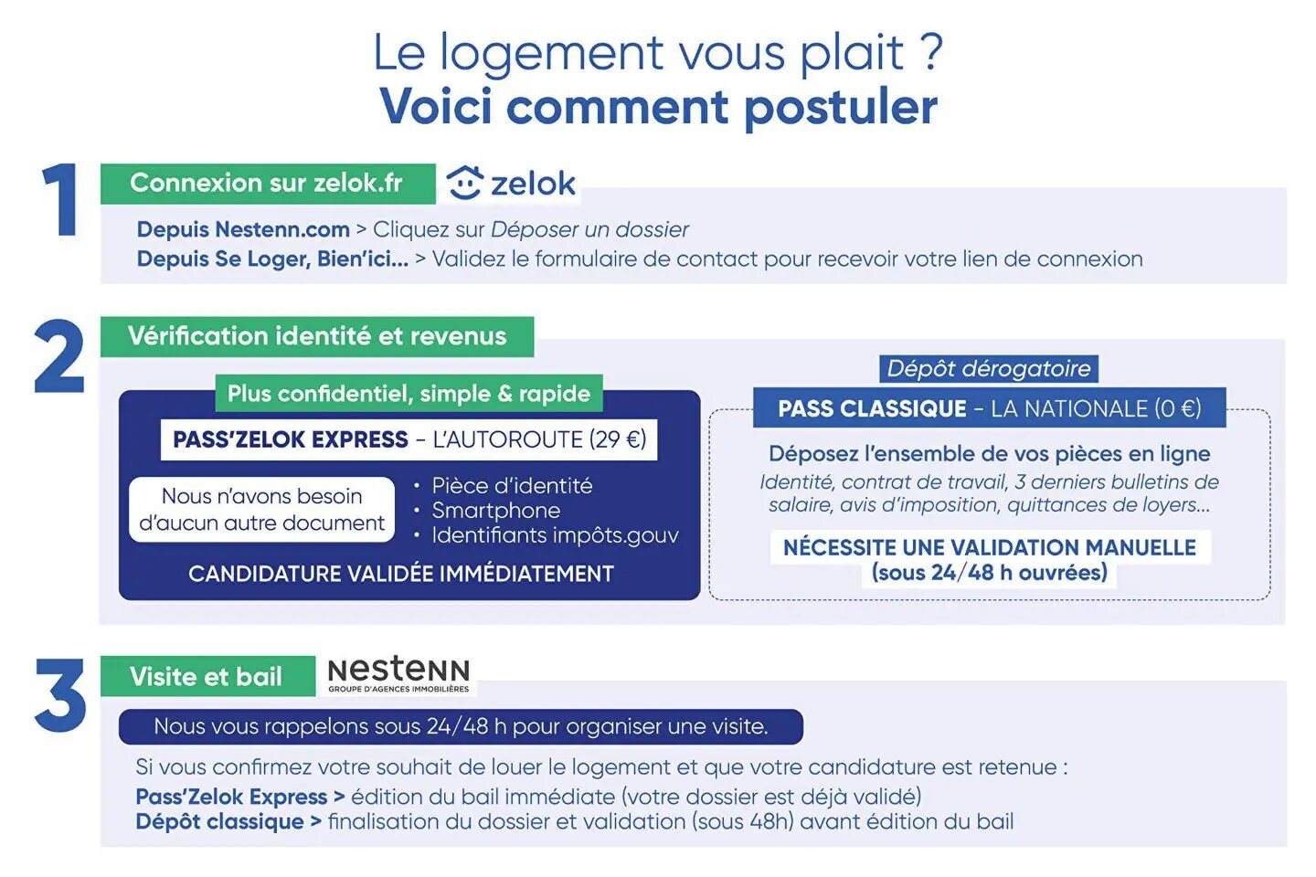 Appartement à louer, 37m², Plaisir