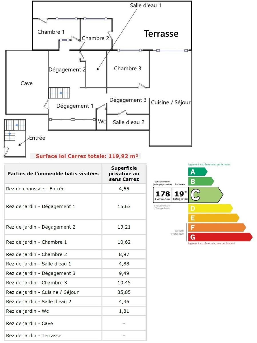 Appartement à louer, 119m², Lugrin