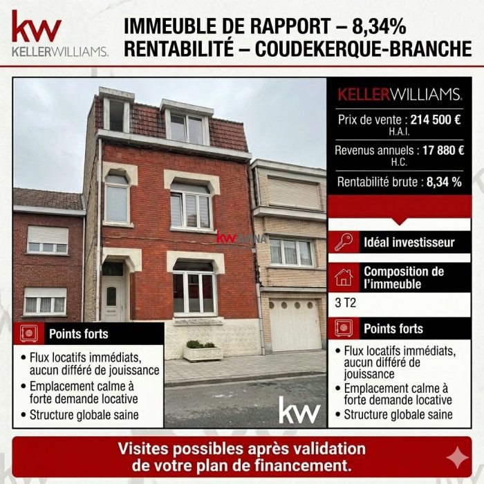 Appartement à vendre, 115m², Coudekerque-Branche