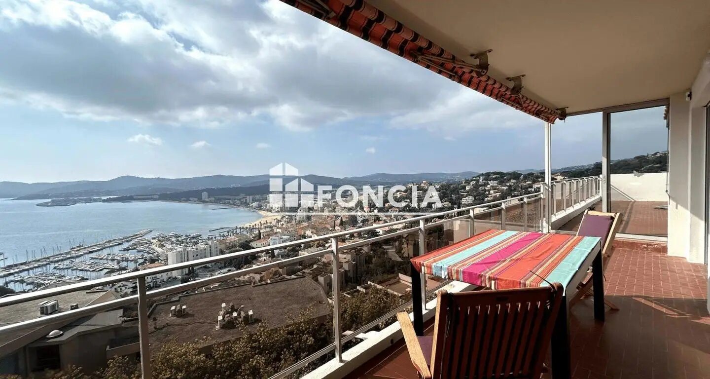 Appartement à vendre, 58m², Le Lavandou