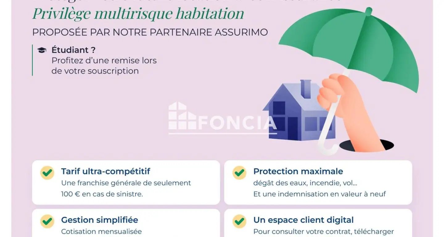 Appartement à louer, 61m², Marseille 15ème