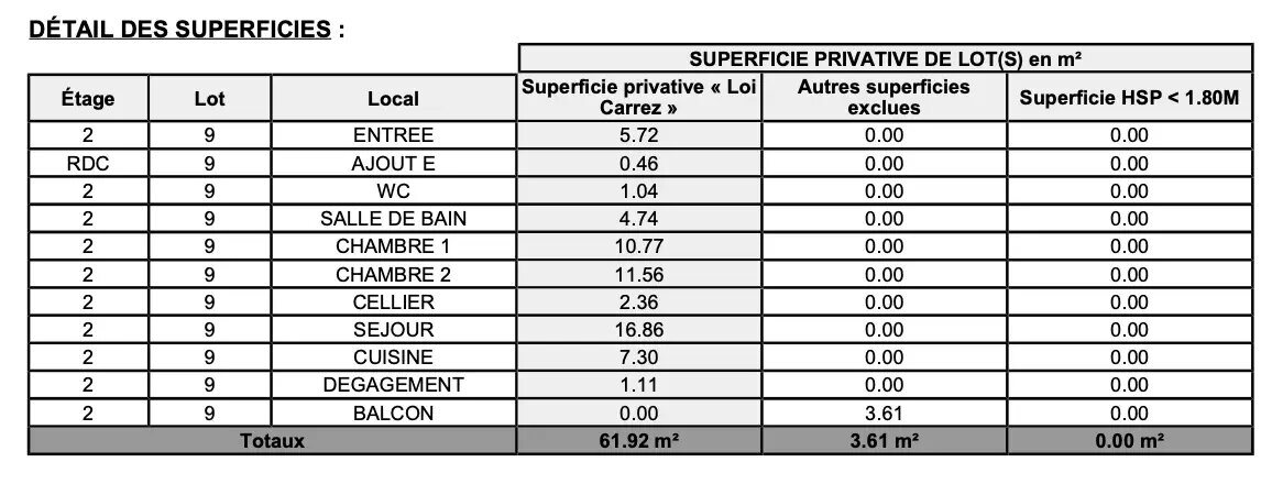 Appartement à vendre, 61m², Asnières-sur-Seine