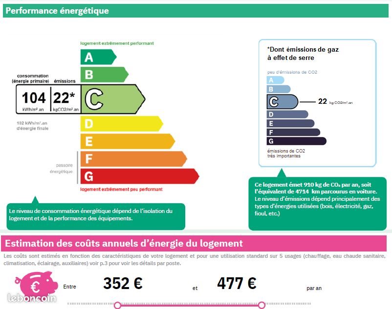 Appartement à louer, 40m², Osny