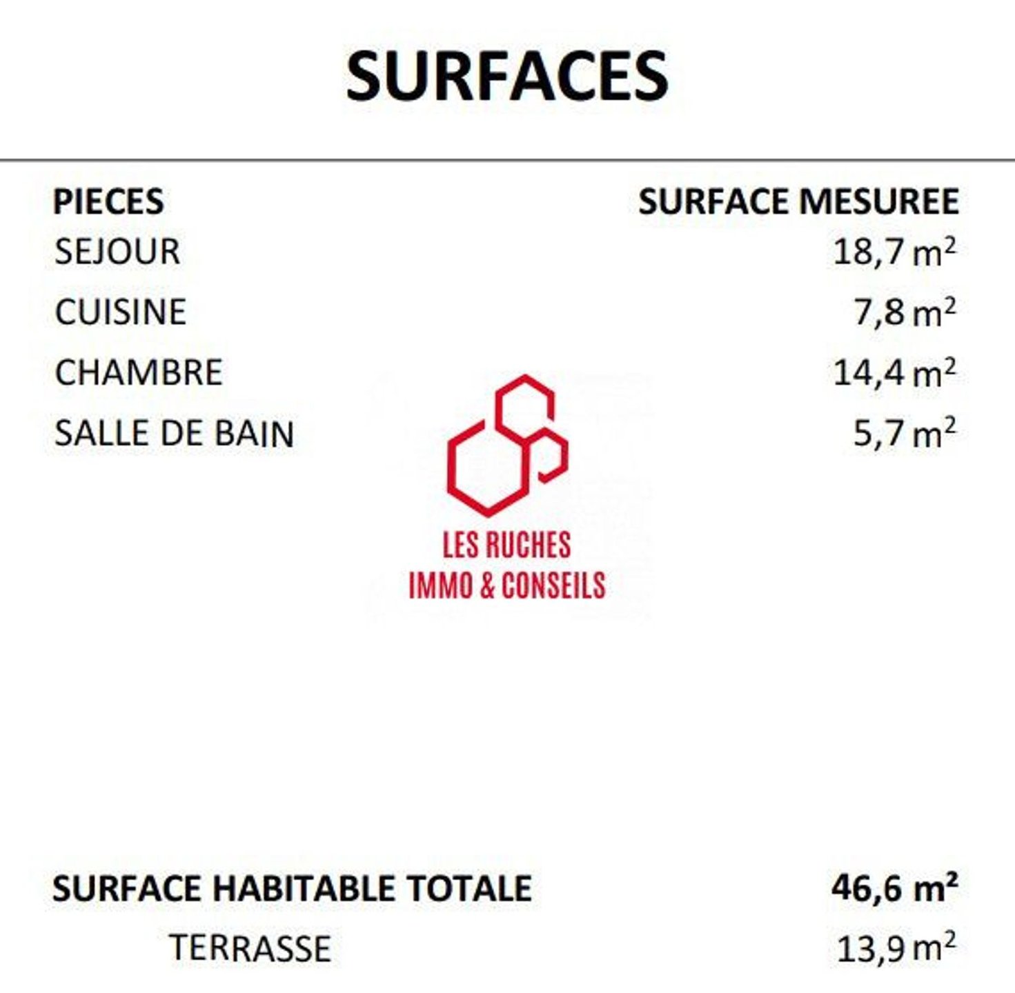 Appartement à vendre, 46m², Cergy