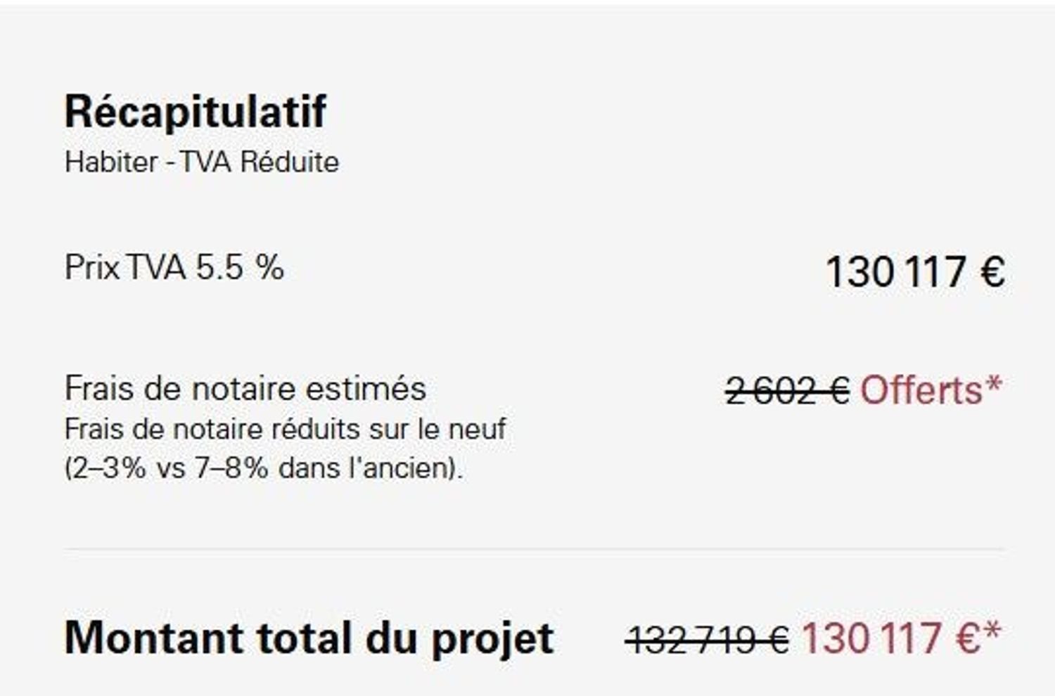 Appartement à vendre, 40m², Lisieux