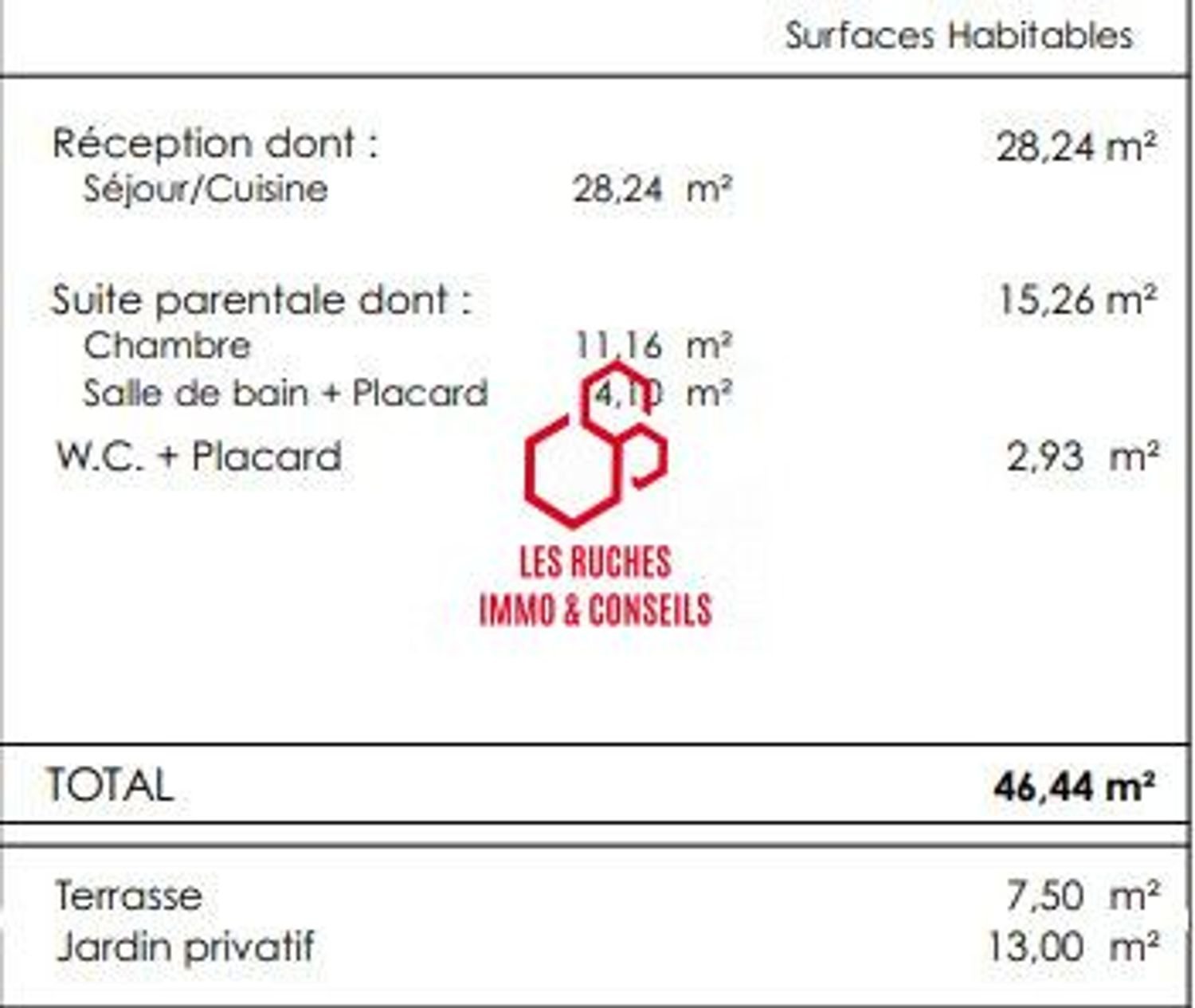 Appartement à vendre, 46m², Melun