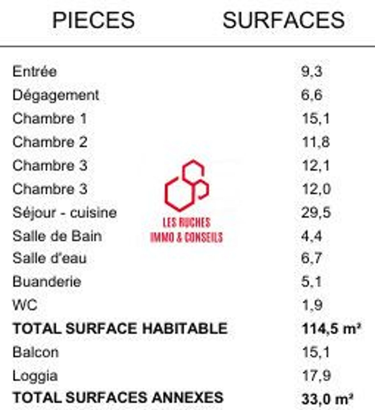 Appartement à vendre, 113m², L'Île-Saint-Denis